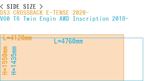 #DS3 CROSSBACK E-TENSE 2020- + V60 T6 Twin Engin AWD Inscription 2018-